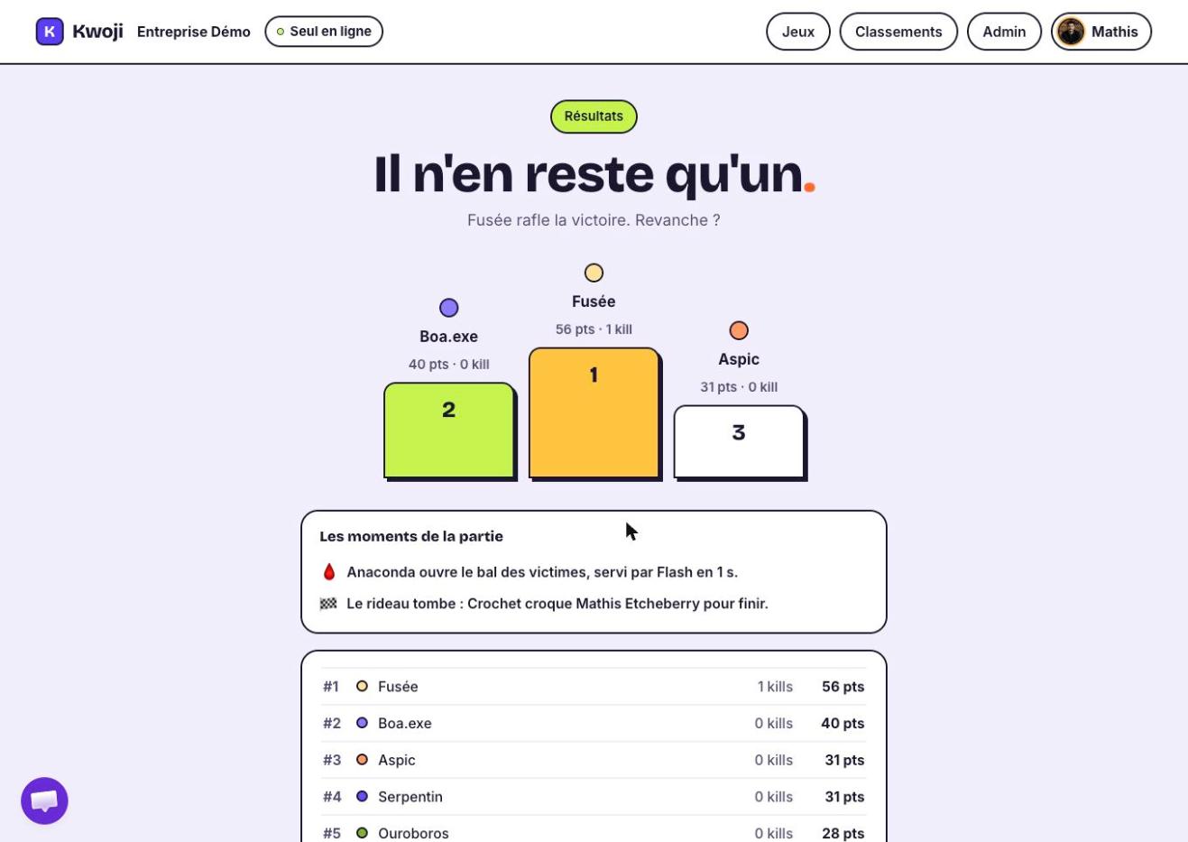 L'écran de résultats et le podium à la fin d'une partie